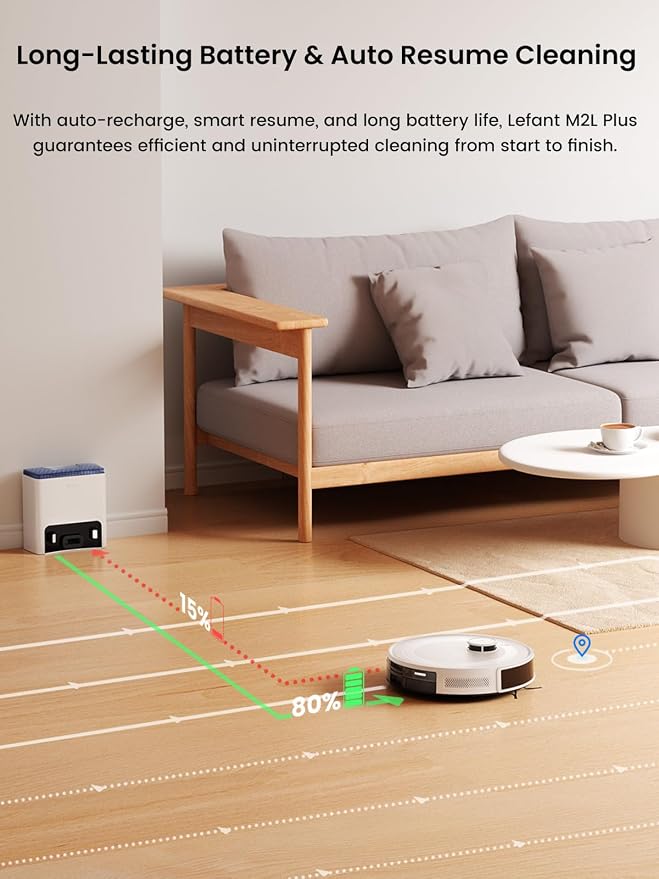 Lefant M2L Plus LiDAR Robot Vacuum and Mop, 190° PSD Obstacle Avoidance - Image 7