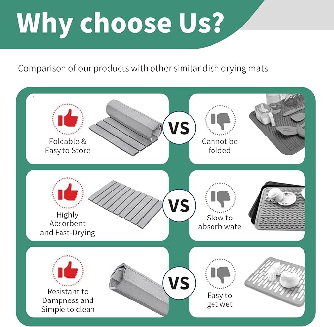 Stone Drying Mat for Kitchen Counter, Collapsible Dish Drying Mat, Fast Drying - Image 7