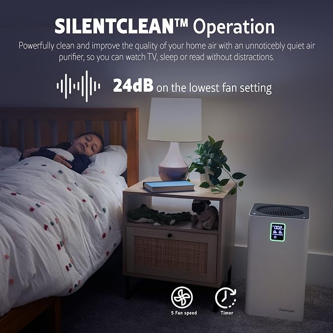 Kenmore PM3020 Air Purifiers - Image 6