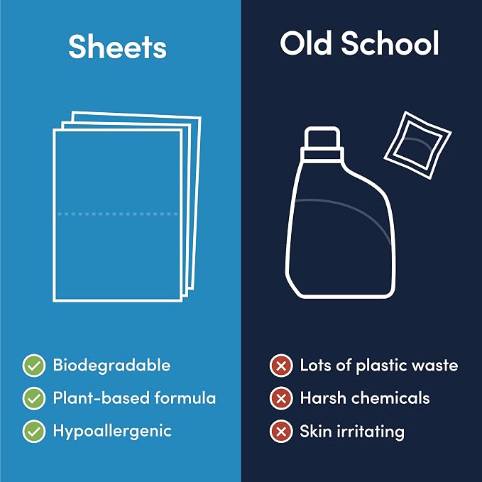 Good Laundry Detergent Sheets Unscented, & Dryer Sheet Bundle - Image 6