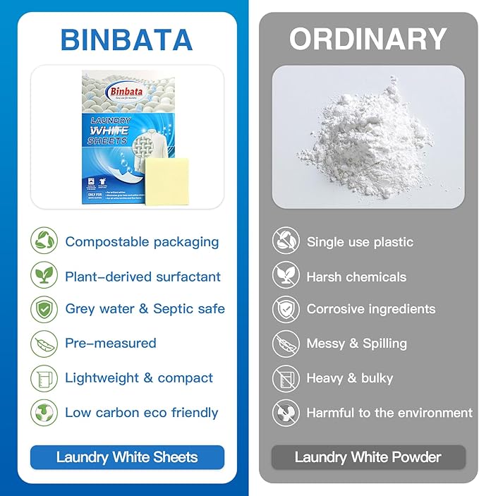 Eco Laundry Whitener Sheets 78 Count – Binbata Unscented High Concentrated - Image 4