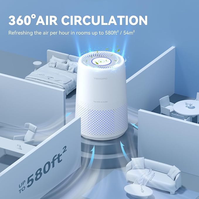Air Purifiers for Bedroom, H13 HEPA Air Purifiers - Image 6