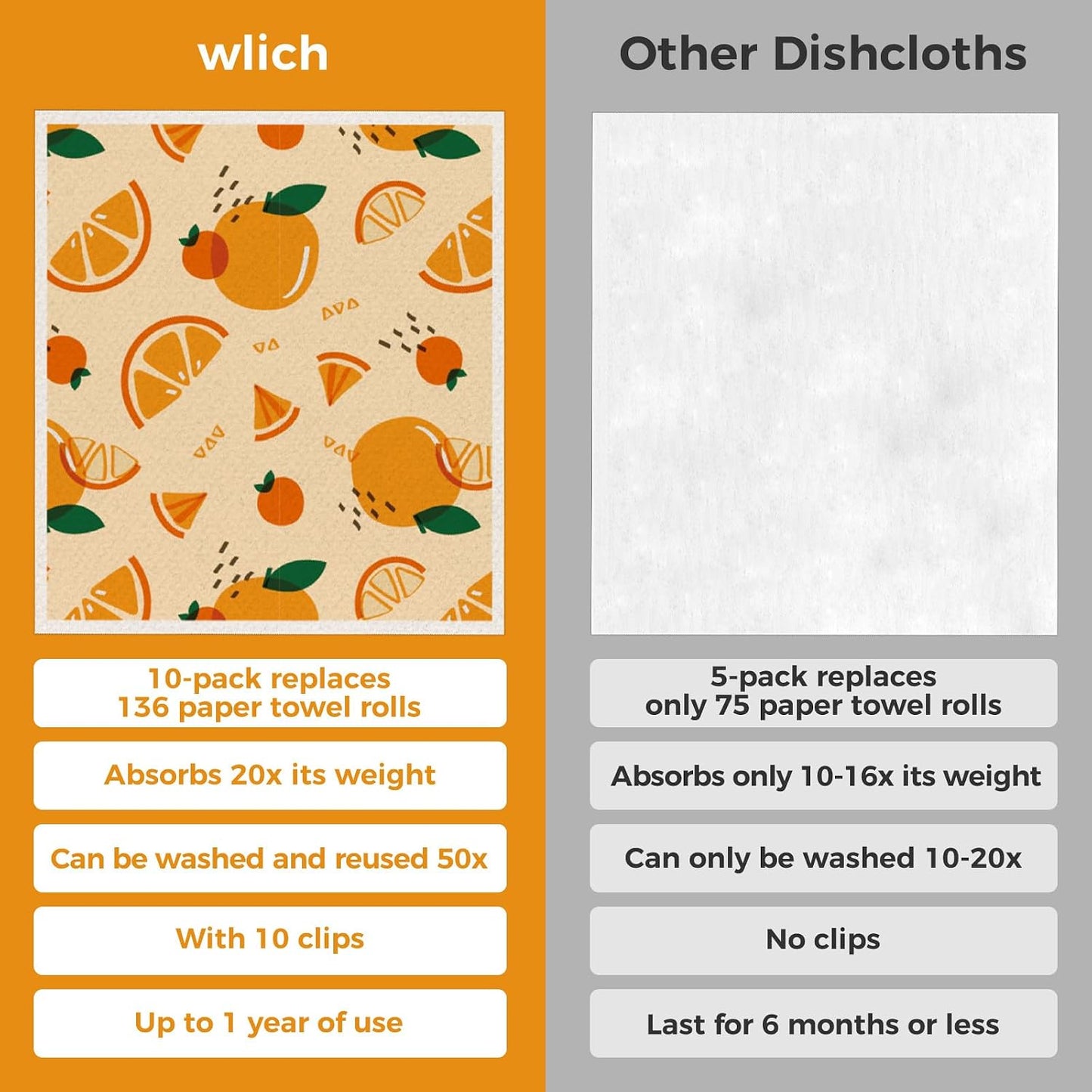 wlich 10 Pack Swedish Dishcloths, Reusable Kitchen Towels with Clips, Fruit | Non-Scratch Kitchen Towels and Dishcloths Sets, Washable Swedish Dish Cloths with Clips, for Dishes, Counters, Glass, Sink
