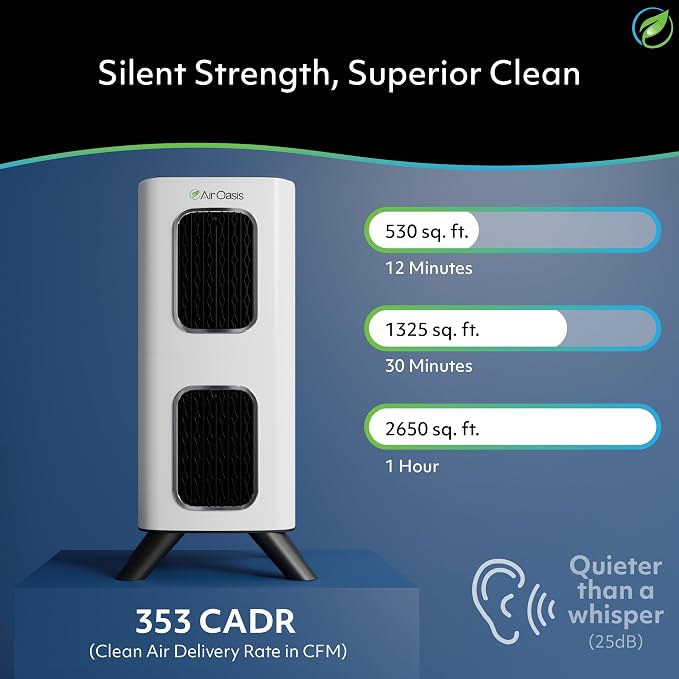 Air Oasis iAdapt 2.0 H13 HEPA Filter Air Purifier | Whole Home Healthy Air - Image 3