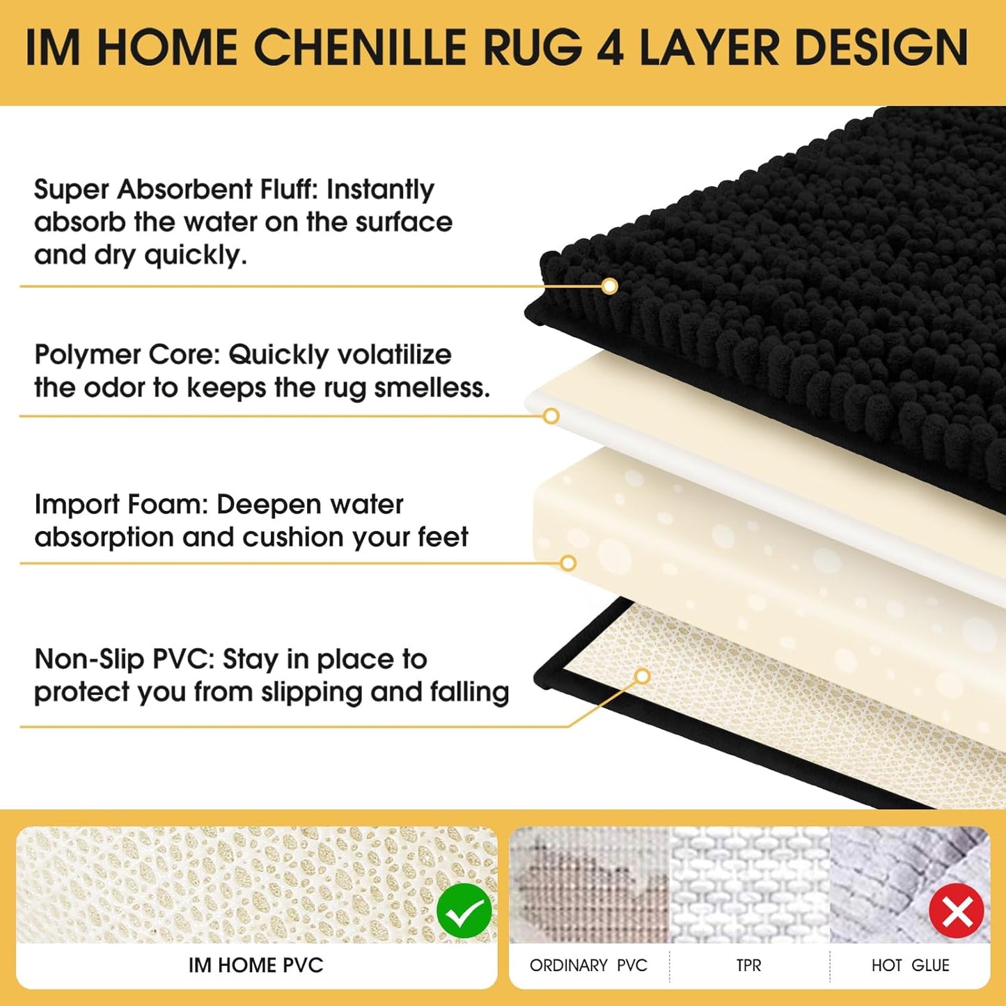 ACCUMTEK Upgrade Luxury Black Bathroom Rug Mat 32"x20", Ultra Soft Thick Absorbent Bath Mats, Non Slip Chenille Toilet Mat for Bathroom, Bedroom, Kitchen, Shower, Tub
