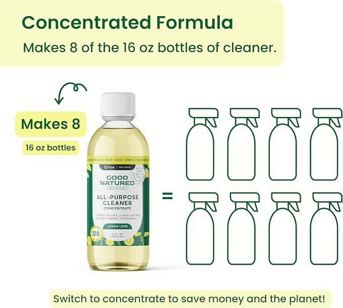 Good Natured Brand All-Purpose Cleaner Concentrate | Multi-Surface Cleaner | - Image 5