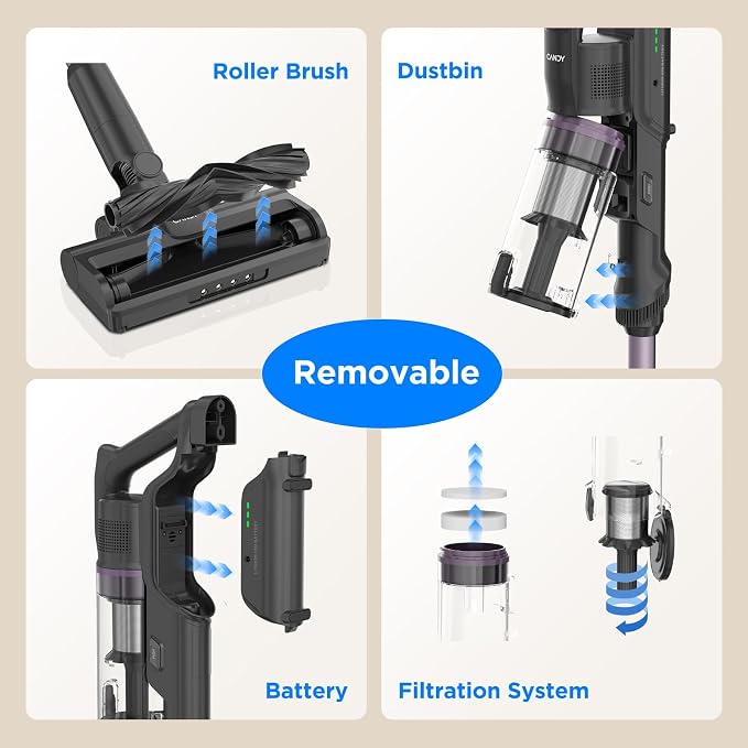 CANDY Cordless Vacuum Cleaner, Stick Vacuum Cordless Rechargeable, 45Mins - Image 7