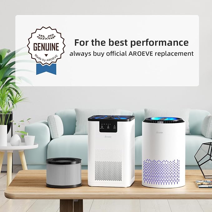 AROEVE MK01&MK06 Air Purifier Replacement Filter, Smoke Remove Material 4 -in-1 - Image 7