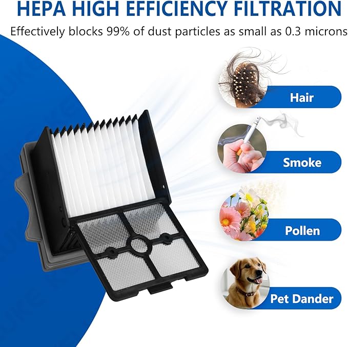 Roller Brush and Filter Replacement Compatible - Image 3