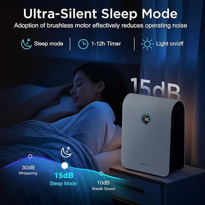 Air Purifiers for Home Large Room Up to 2590 ft² - Image 5