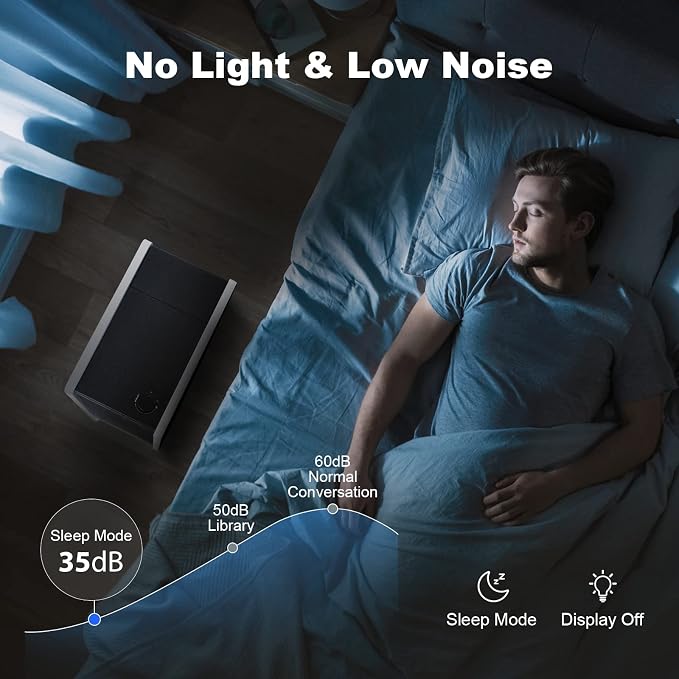 Air Purifier for Large Room: Three-in-one Air Filter for Allergies Pets Asthma - Image 7