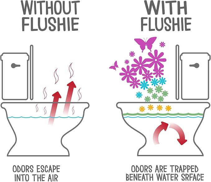 Flushie Pre-Toilet Spray for Poop Travel Size Toiletries Bathroom Spray for - Image 2