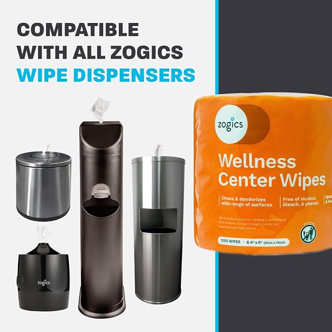 Zogics Wellness Center Cleaning Wipes – Gym Equipment Wipes - Image 5