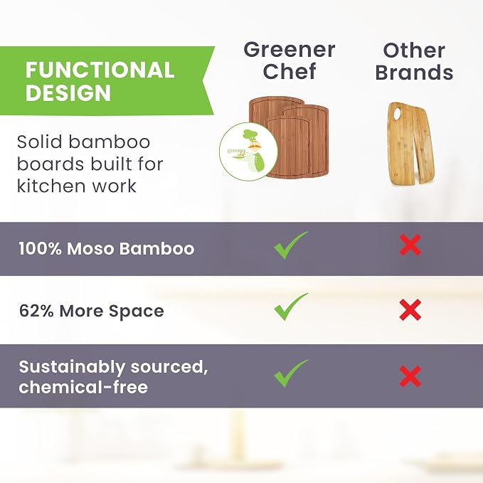Bamboo Wooden Cutting Board Set of 3 - Image 5