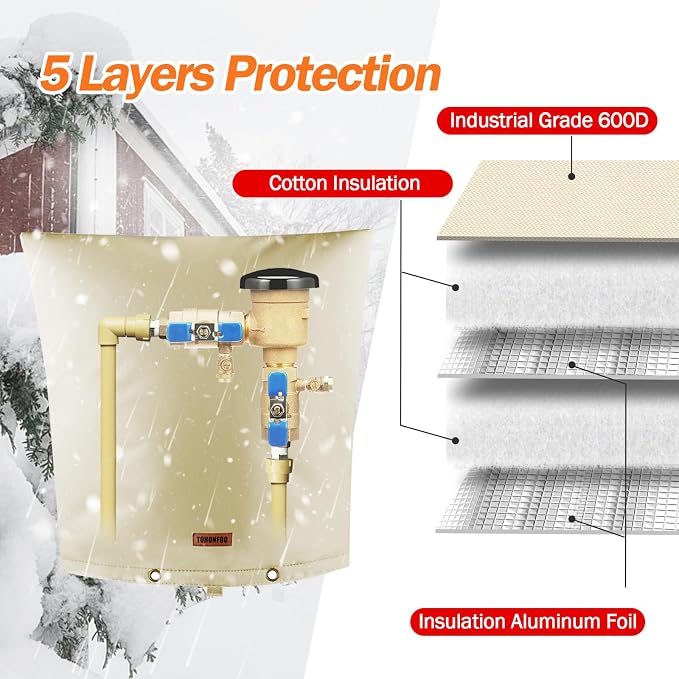 Backflow Preventer Pipe Insulation Cover - Image 5