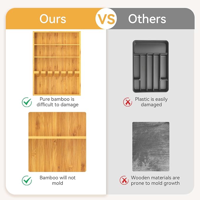 Yofidra Pure Bamboo Silverware Drawer Organizer: 16.53" Lx10 Wx1.93 H Large - Image 6