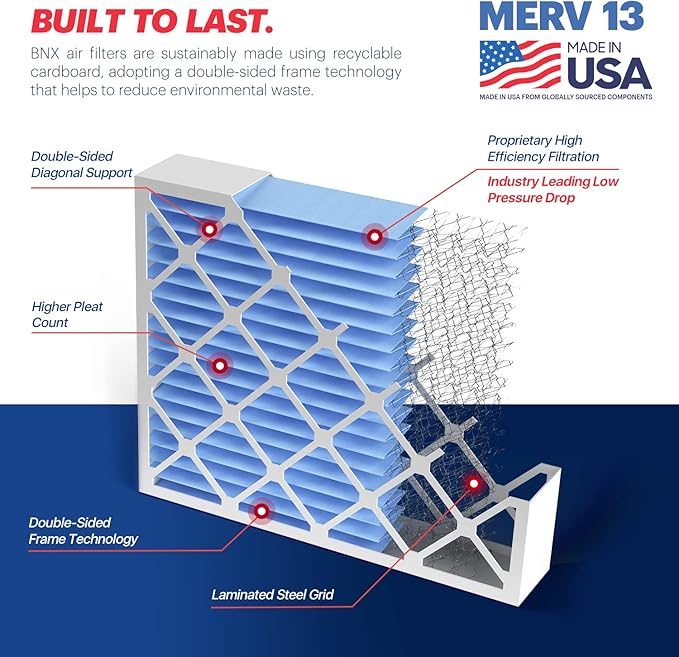 BNX TruFilter 20x20x4 MERV 13 Air Filter - Image 4