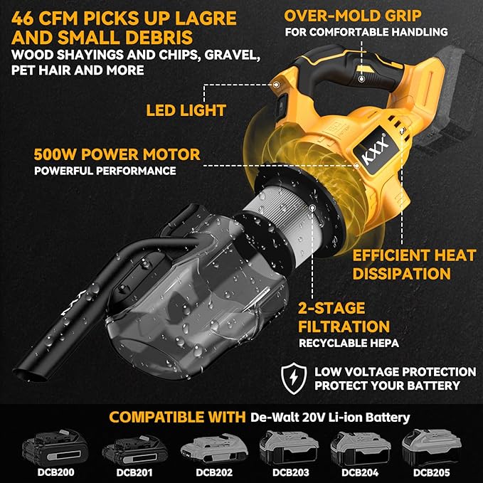 Cordless Vacuum for Dewalt 20V Battery, 5 in 1 Handheld Electric Vacuum Cleaner - Image 3