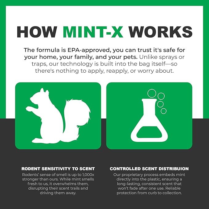 Mint-X MintFlex Rodent Repellent Trash Bags, Tall Kitchen Drawstring Bags - Image 4