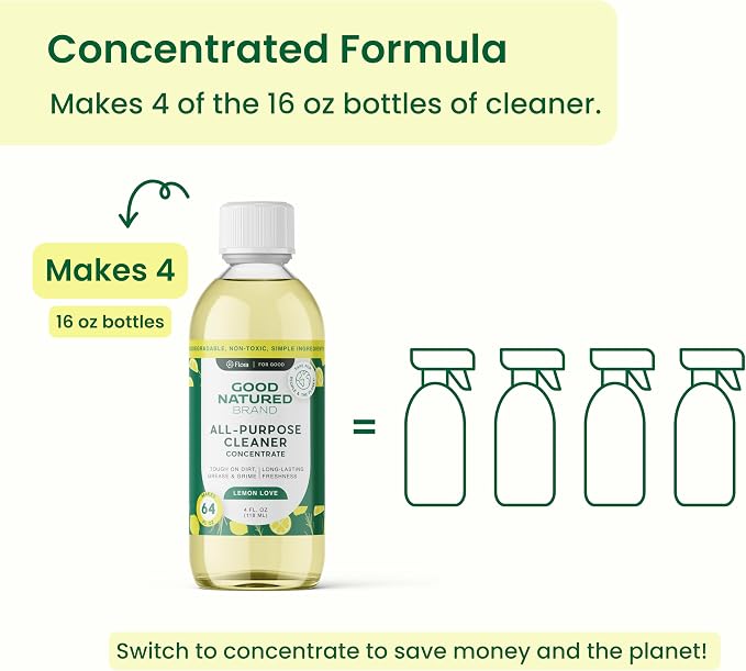Good Natured Brand All-Purpose Cleaner Concentrate | Multi-Surface Cleaner | - Image 5