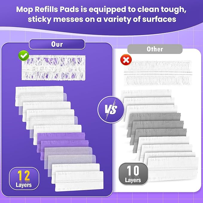 40 Pack Power Mop Pad Refills for Swiffer Power Mop Refills Pads Multi-Surface - Image 6