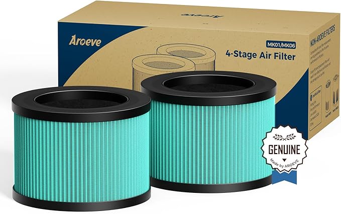 AROEVE MK01 & MK06 Air Filter Replacement 4-in-1 Air Filter by AROEVE