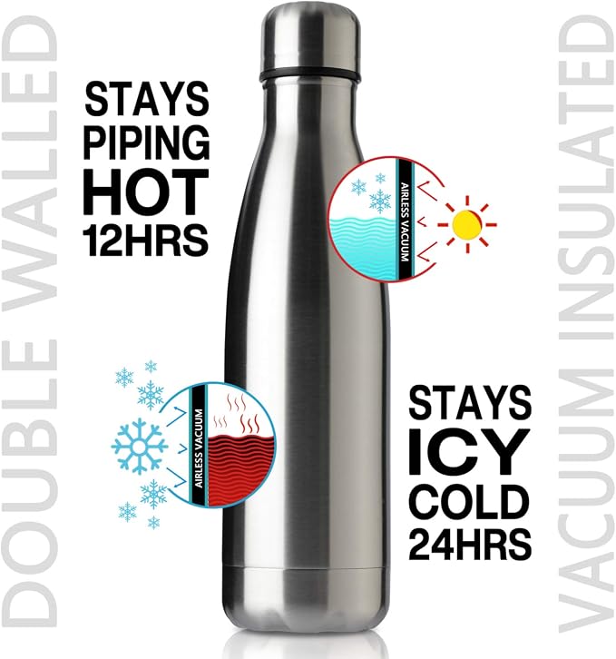 MEWAY 17oz Sport Water Bottle Vacuum Insulated Stainless Steel Leak-Proof - Image 2