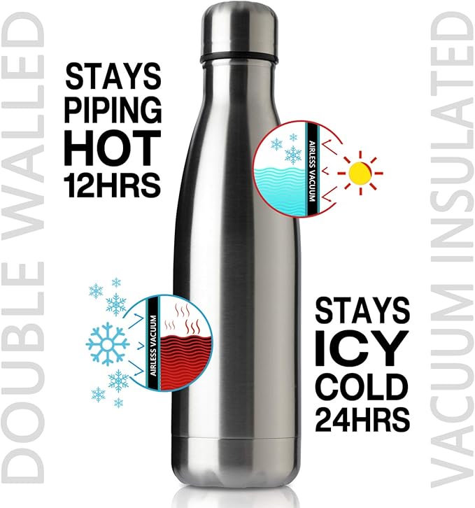 MEWAY 17oz Sport Water Bottle 4 Pack Vacuum Insulated Stainless Steel - Image 2