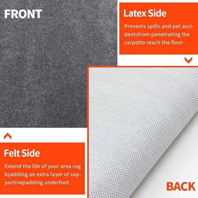 Non-Slip Rug Pads 1/4” Thick, 2x3Ft Waterproof Rugs Non Skid Rug Pad - Image 4