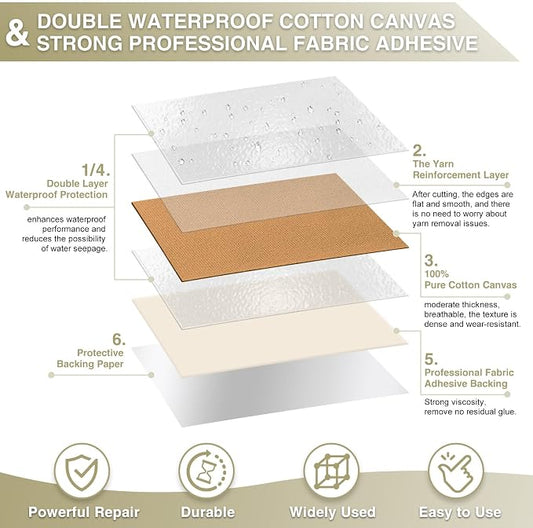 Canvas Repair Tape 4×70 Inch Waterproof Self-Adhesive Fabric Repair Patch - Image 2
