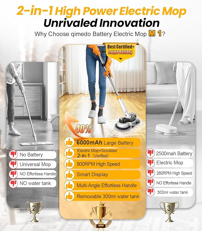 qimedo 800RPM Cordless Electric Mop, 6000mAh Battery Electric Power Scrubber & - Image 4