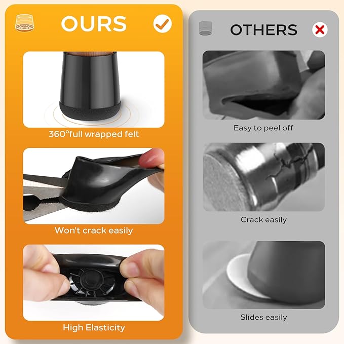 24 PCS Silicone & Felt Chair Leg Floor Protectors - Image 3