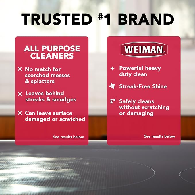 Weiman Ceramic and Glass Cooktop Cleaner - Image 8