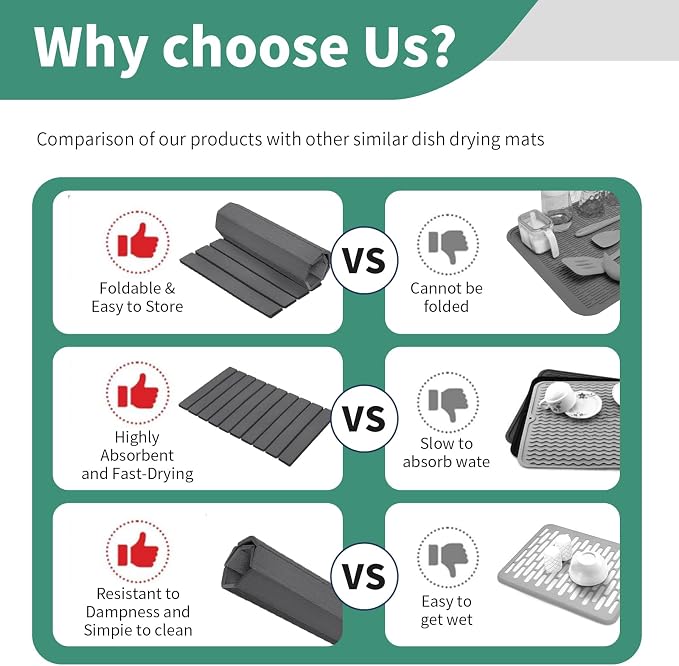 Stone Drying Mat for Kitchen Counter, Collapsible Dish Drying Mat, Fast Drying - Image 4