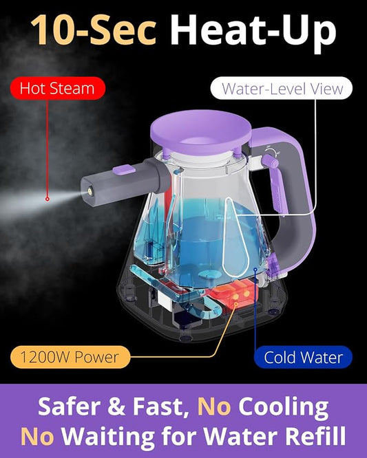 Steam Cleaner: 10s Fast Heating-Lockable Steam Trigger-Large Tank-Refill - Image 2