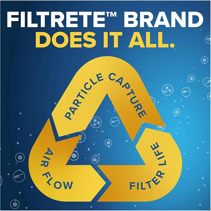 Filtrete 17.5x29.5x1 AC Furnace Air Filter, MERV 11, MPR 1000, Micro Allergen - Image 7