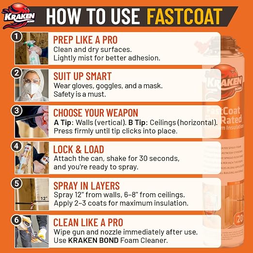 Kraken Bond Fastcoat Fire Rated Spray Foam Insulation Kit Closed Cell in a Can - Image 9