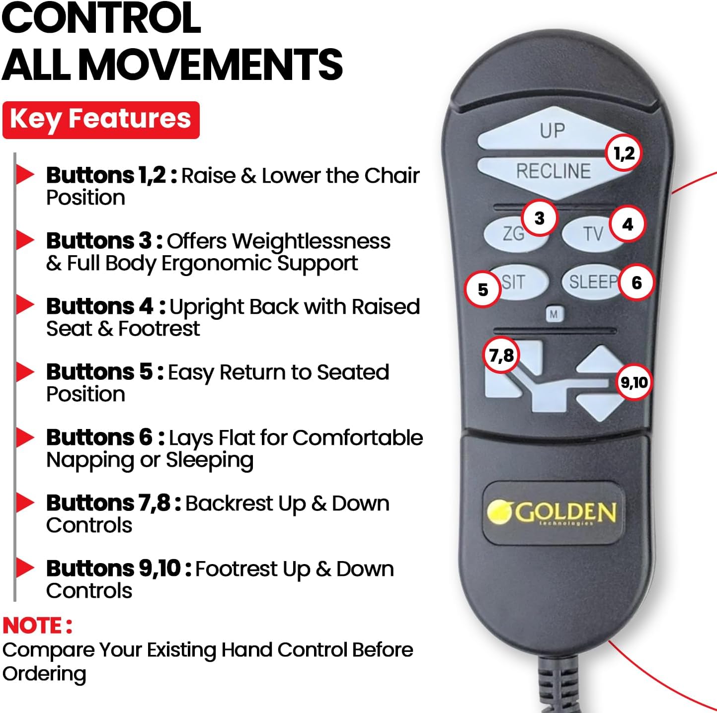 AlveyTech AutoDrive 3.0 7-Pin Hand Control for MaxiComfort Lift Chairs - Golden Technologies Lift Chair Remote Control - Backlit Recliner Remote Replacement with PR-505, PR-508, PR-510, PR-756
