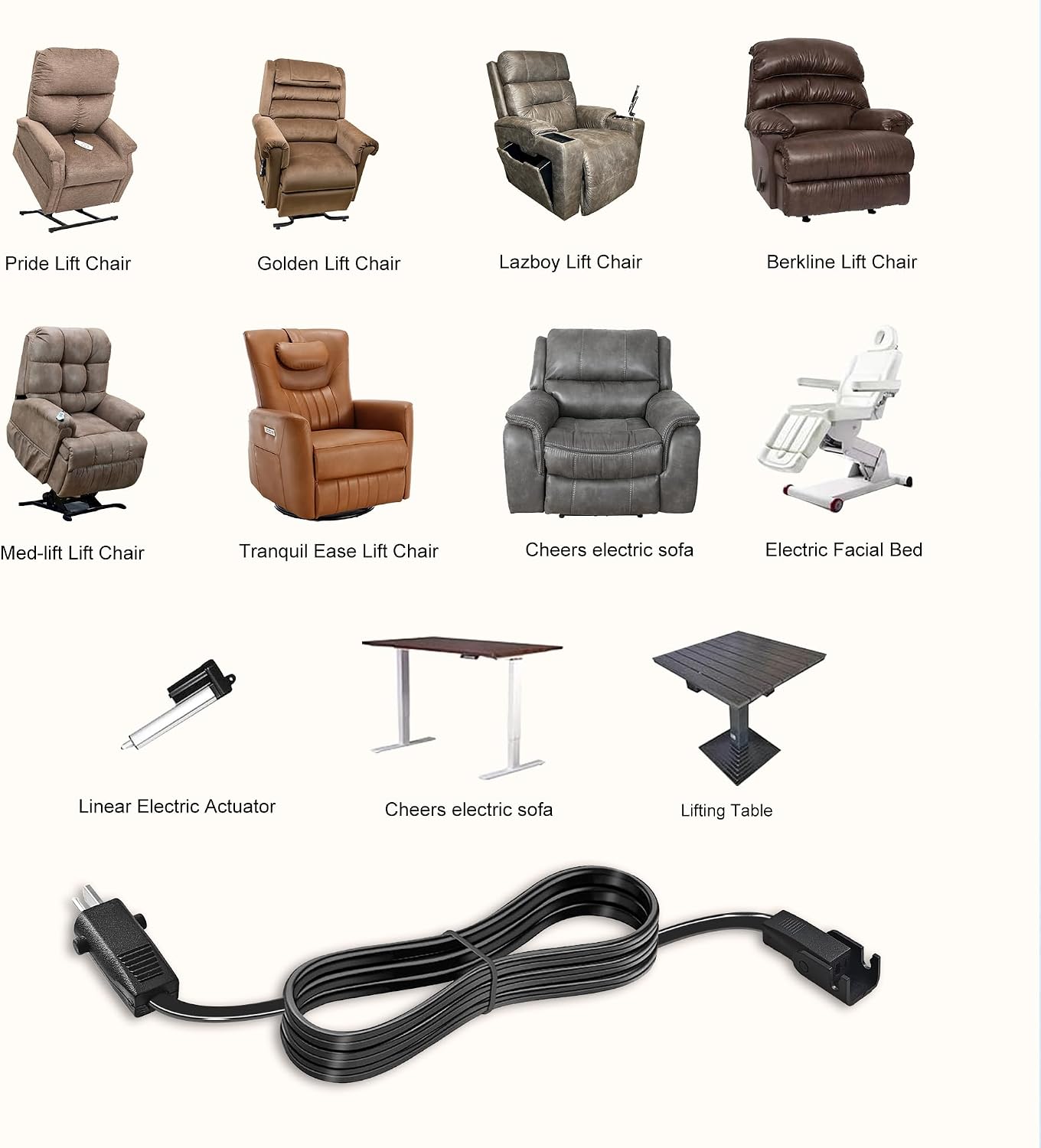 6.6 Feet Power Cord for Recliner Chair, 2 Pin Connector Power Extension Cable for Okin、Limoss、Lazboy、Pride、Catnapper Electric Lift Chair, Recliner Sofa, Electric Couch Extension Cord Replacement Parts