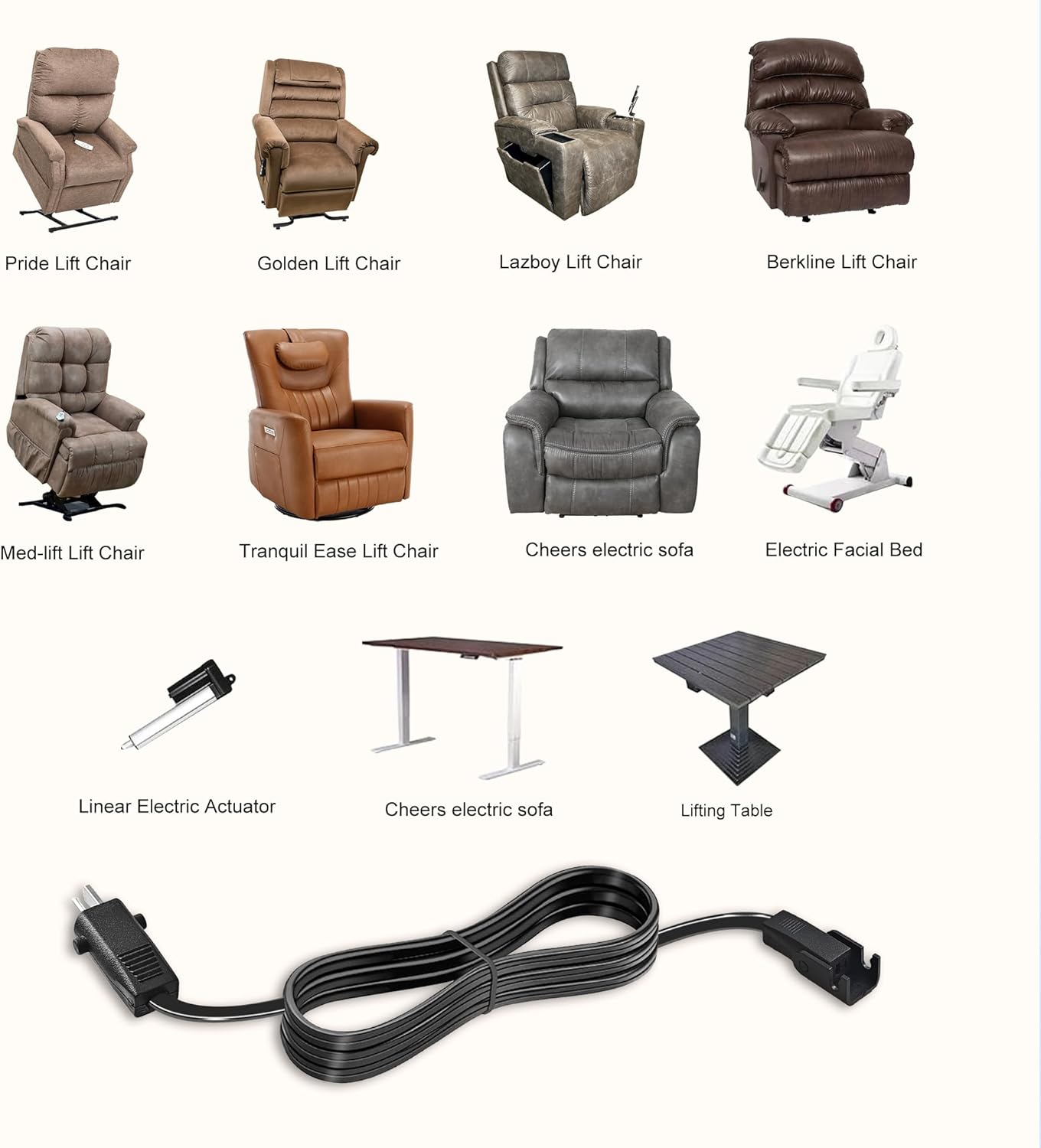 6.6 Feet Power Cord for Recliner Chair, 2 Pin Connector Power Extension Cable for Okin、Limoss、Lazboy、Pride、Catnapper Electric Lift Chair, Recliner Sofa, Electric Couch Extension Cord Replacement Parts