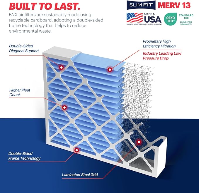 BNX TruFilter 16x20x4 MERV 13 Air Filter - Image 5