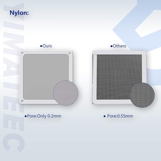 Dust Filter PC 140mm for Computer Cooler/PSU/Routers Nylon 80 Mesh, Magnetic - Image 4