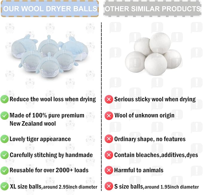 XL Size Wool Dryer Balls 6 Pack- Over 2000 Loads, Whale Shark Appearance - Image 3