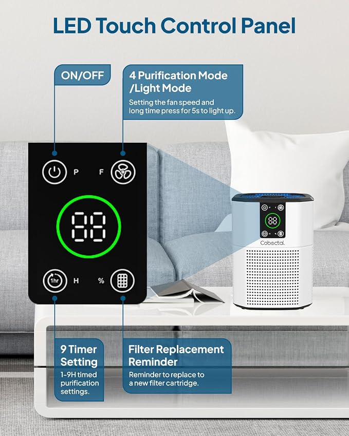 2 Pack Air Purifier for Home Bedroom, Cobectal Room Air Cleaner - Image 4