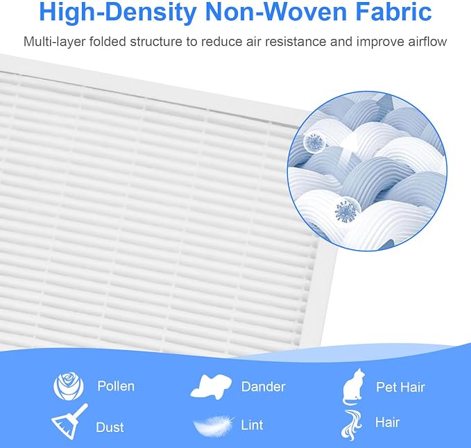 HPA300 HEPA Filter Replacement for Honeywell HPA300 Series Air Purifiers HPA300 - Image 3