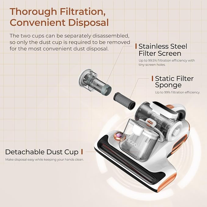 JIGOO T600 Mattress Vacuum Cleaner - Image 6