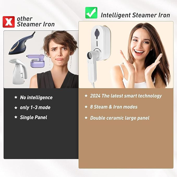 Travel Steamer for Clothes Portable Mini, 8 Steam & Iron Modes Iron Steamer - Image 7