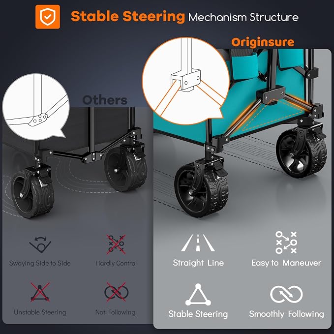 220L Collapsible Wagon Cart Foldable, 460lbs Load Capacity Heavy Duty Folding - Image 5