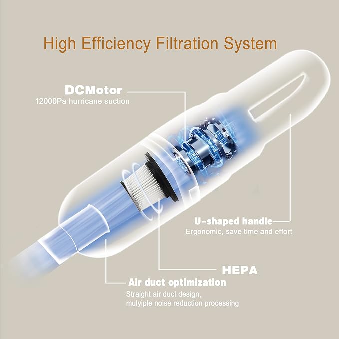 6-in-1 Lightweight Stick Vacuum Cleaner - Image 7