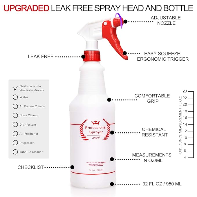 Plastic Spray Bottle 2 Pack, 32 Oz, All-Purpose Heavy Duty Spraying Bottles - Image 4